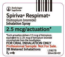 Spiriva Respimat - FDA prescribing information, side effects and uses