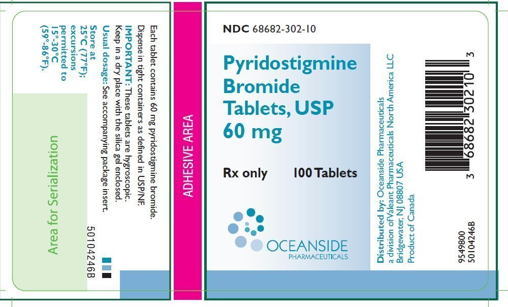 Pyridostigmine Fda Prescribing Information Side Effects And Uses 