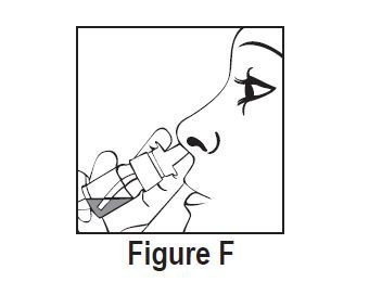 Desmopressin Nasal Spray - FDA prescribing information, side effects ...