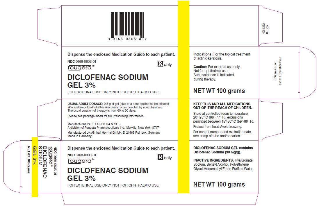 External use перевод. Diclofenac sodium topical Gel 1 инструкция. Diclofenac sodium Effects. Diclofenac Prescription. Санактик диклофенак содиум 3% гель.