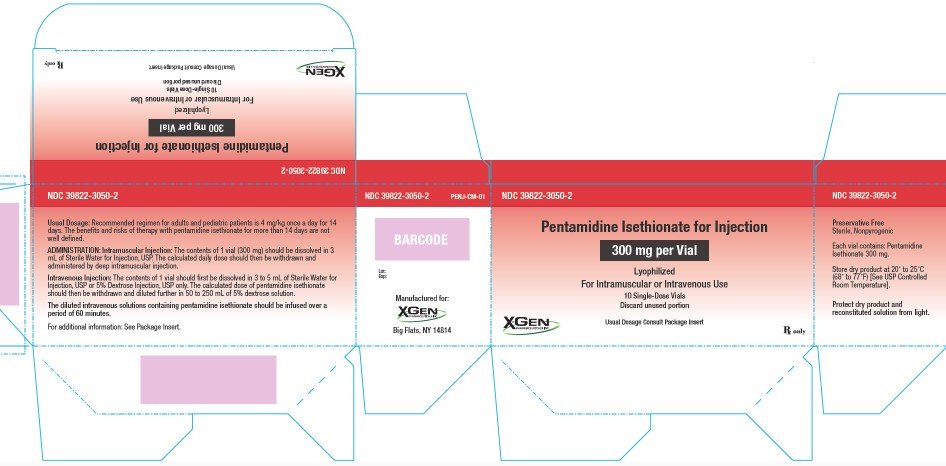 Pentamidine Injection: Package Insert - Drugs.com