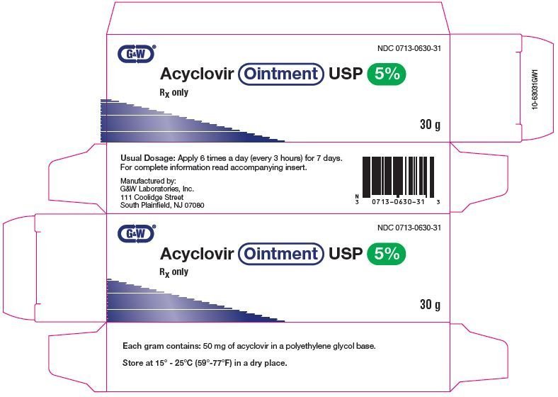 Acyclovir Ointment - FDA Prescribing Information, Side Effects And Uses