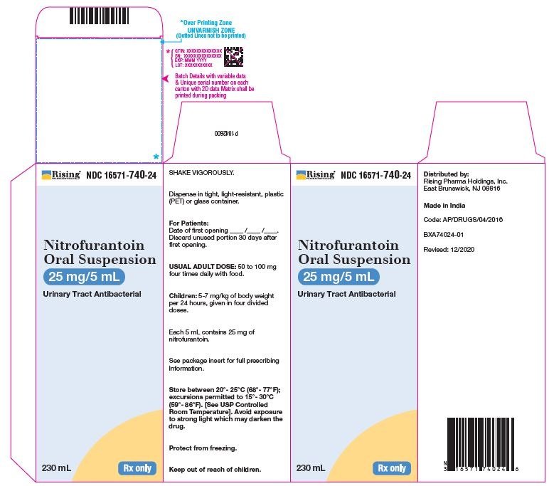 Nitrofurantoin Oral Suspension Fda Prescribing Information Side Effects And Uses