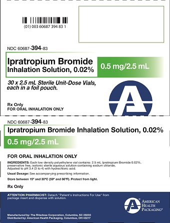 0.5 mg/2.5 mL Ipratropium Bromide Inhalation Solution Carton