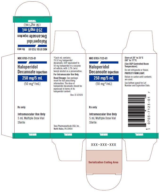 Haloperidol Decanoate Injection - FDA prescribing information, side ...