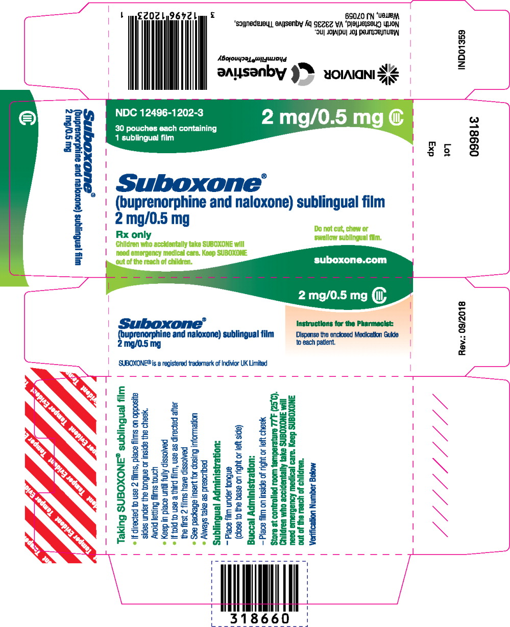 Suboxone Film