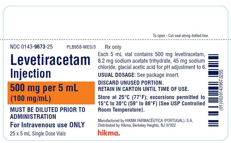 Levetiracetam Injection Package Insert