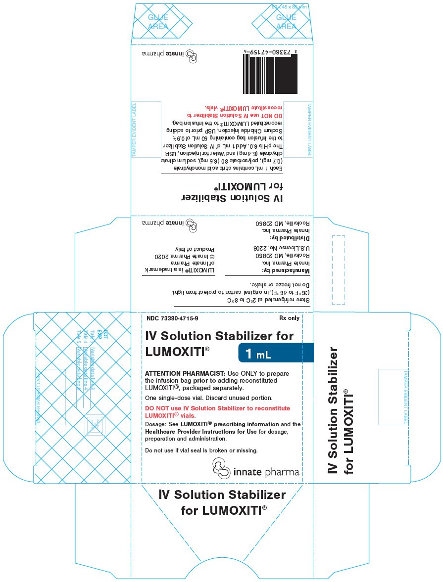 Methylprednisolone Wikipedia