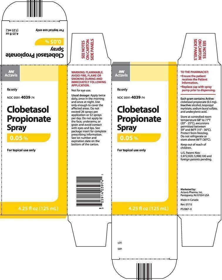 Clobetasol Spray FDA Prescribing Information Side Effects And Uses