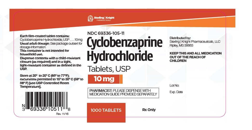 Cyclobenzaprine Capsules Fda Prescribing Information Side Effects