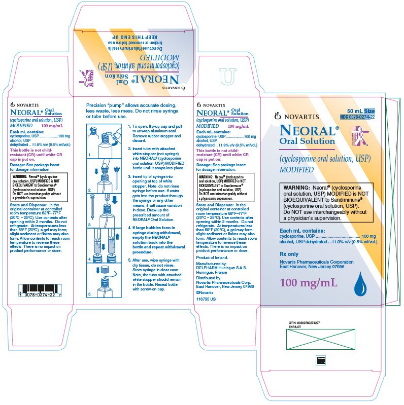 Neoral Fda Prescribing Information Side Effects And Uses