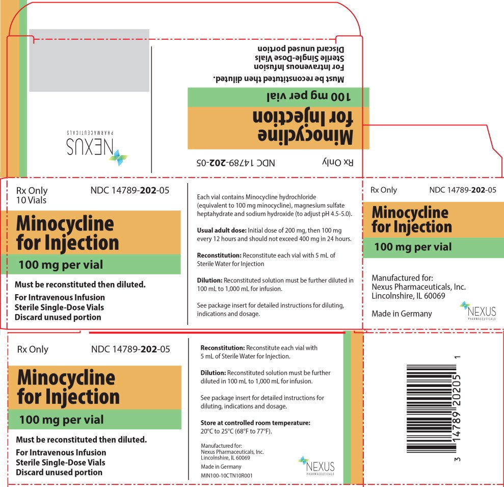 Minocycline Injection: Package Insert / Prescribing Information - Drugs.com