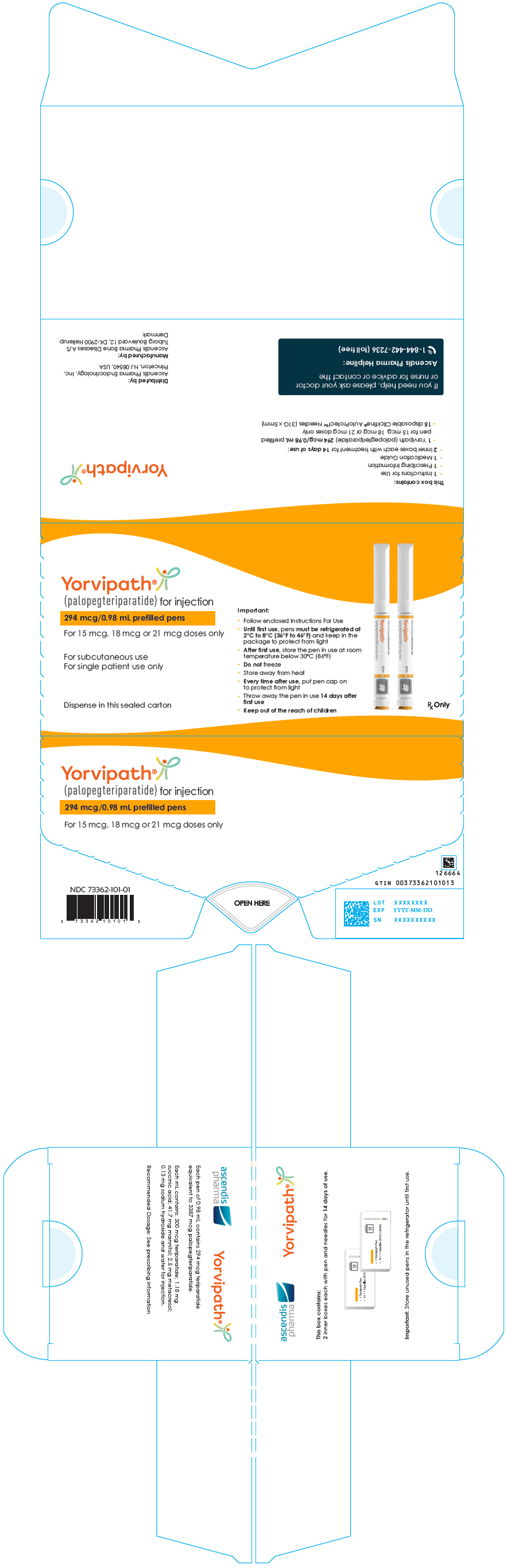 PRINCIPAL DISPLAY PANEL - 294 mcg/0.98 mL Pen Carton