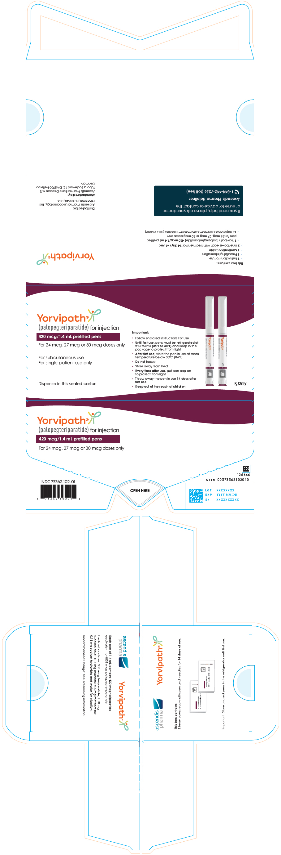 PRINCIPAL DISPLAY PANEL - 420 mcg/1.4 mL Pen Carton