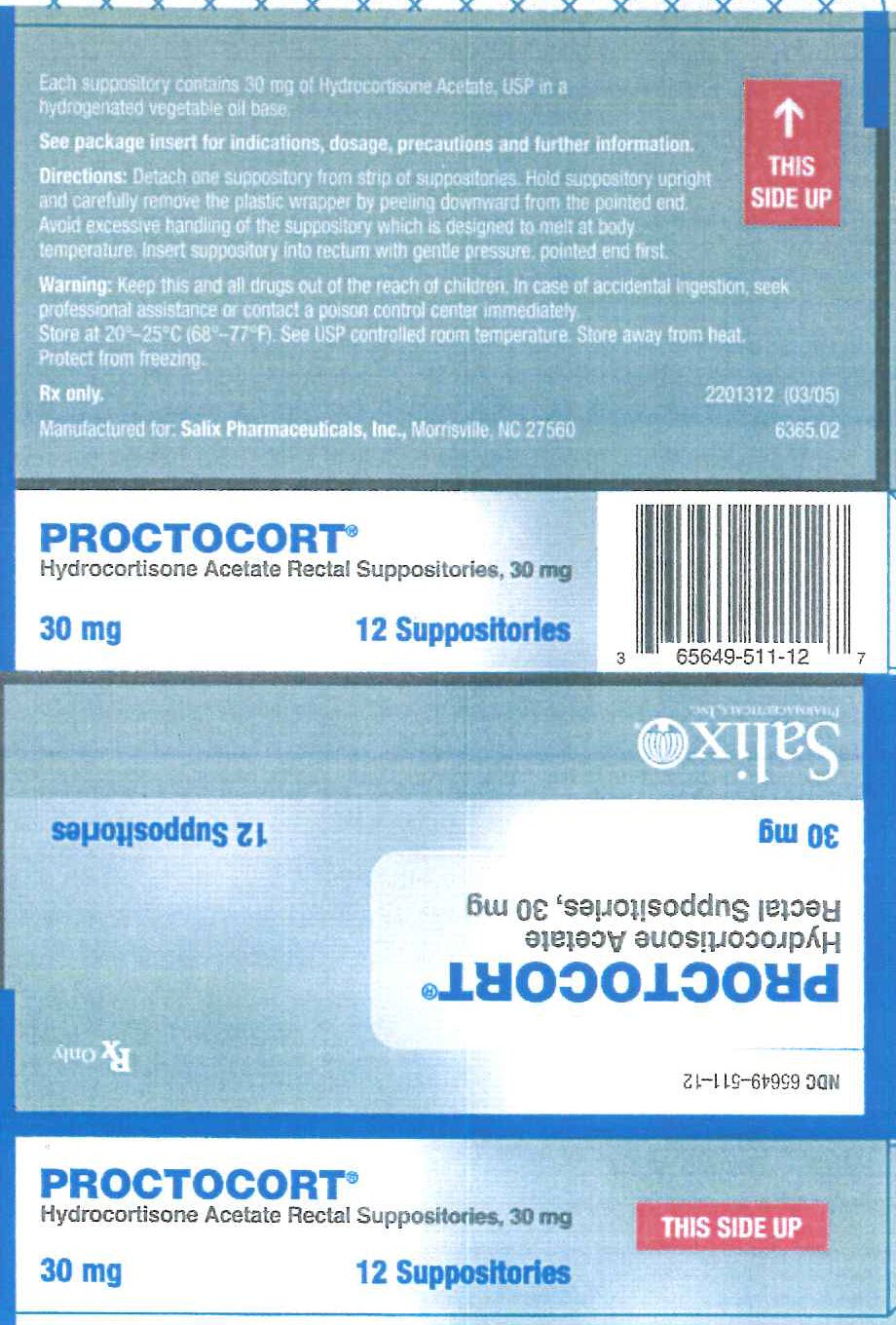praxbind prescribing information
