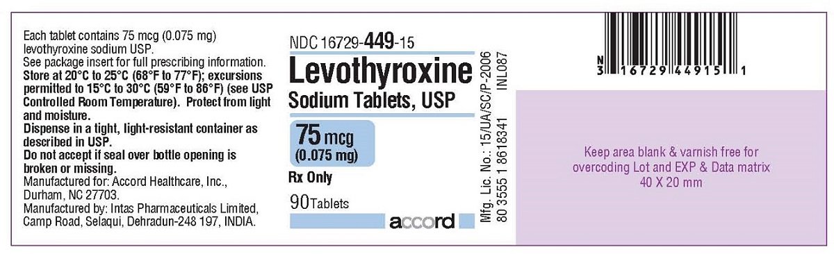 Levothyroxine Fda Prescribing Information Side Effects And Uses