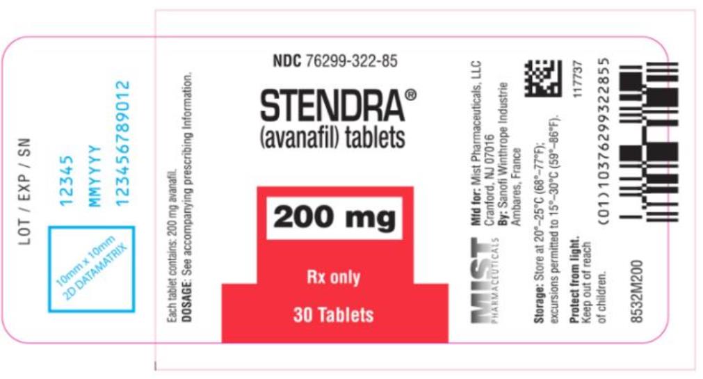 what is stendra 100 mg
