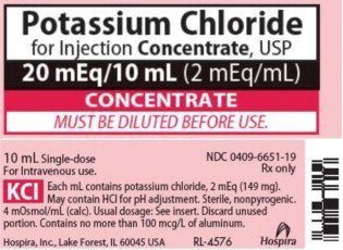 Potassium chloride dosage