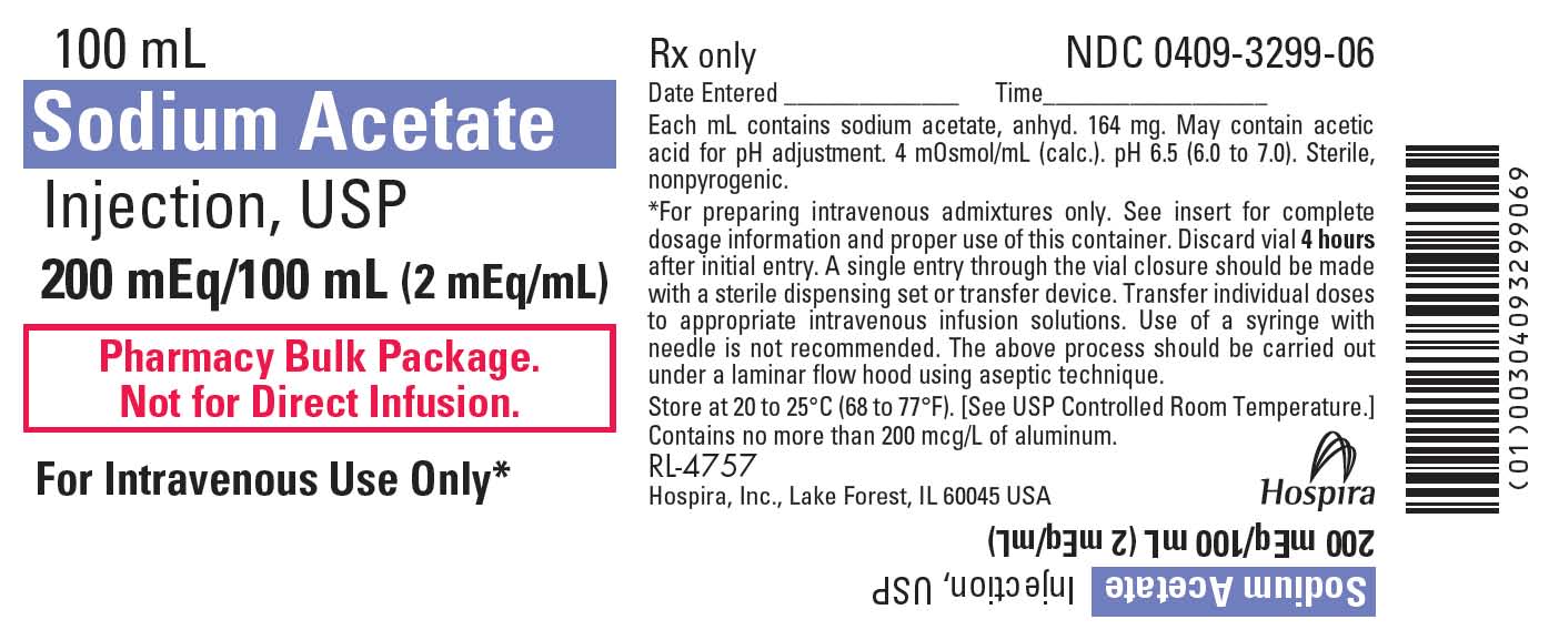 volume for solution Acetate effects  information, side FDA  prescribing Sodium