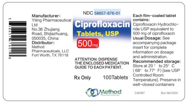 Ciprofloxacin Tablets Fda Prescribing Information Side Effects And Uses