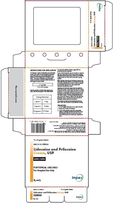 Lidocaine and Prilocaine - FDA prescribing information, side effects