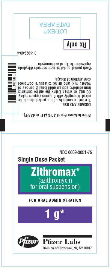 Dose of azithromycin for macbook