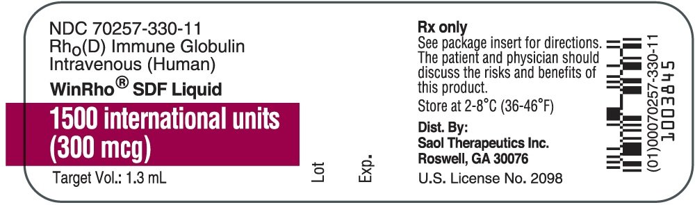 1500 IU Vial Label