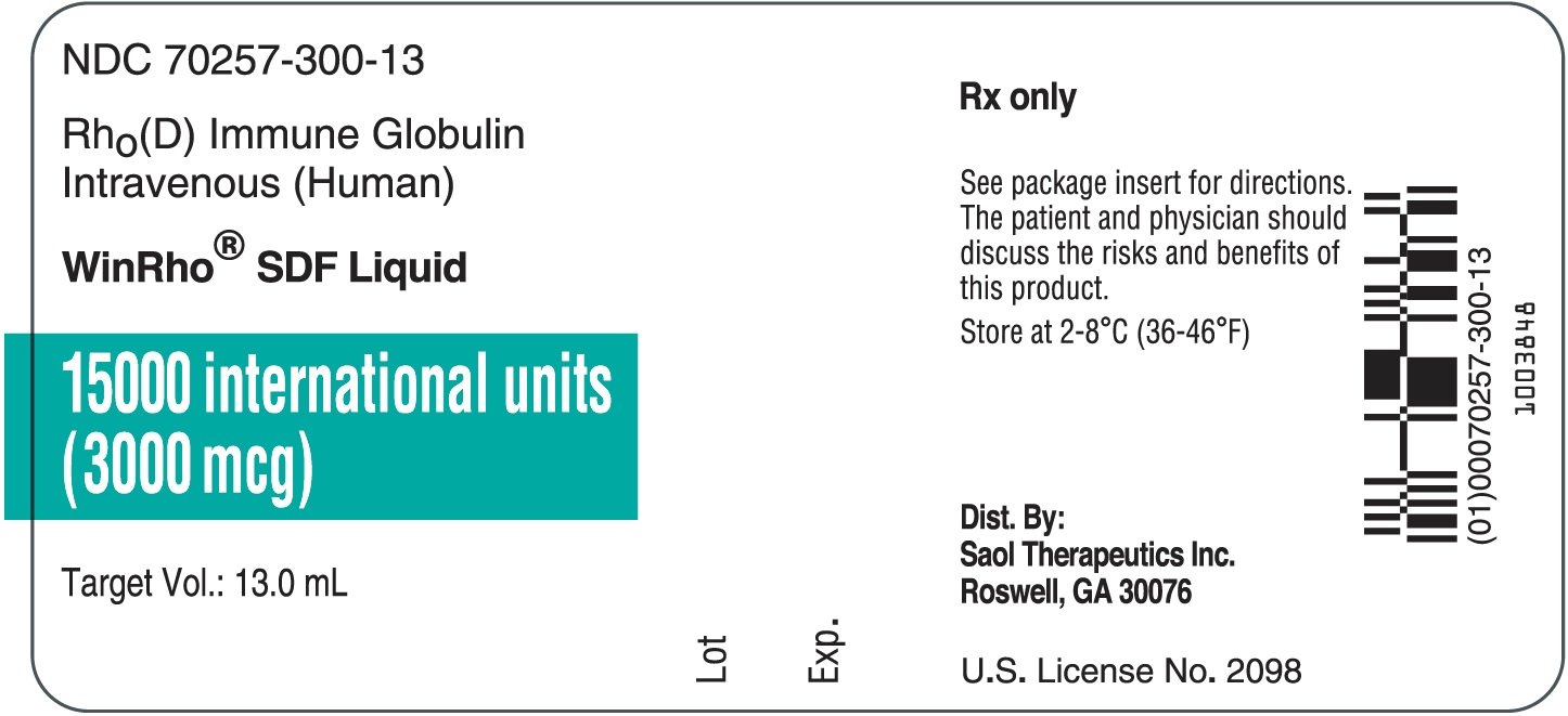 15000 IU Vial Label