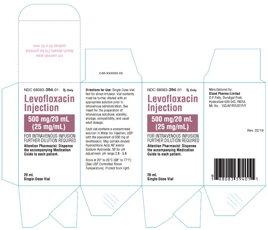 levofloxacin-spl-carton-20ml