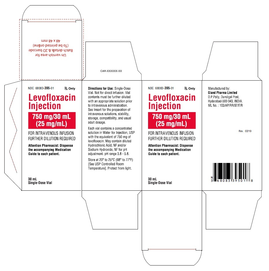 levofloxacin-spl-carton-30ml