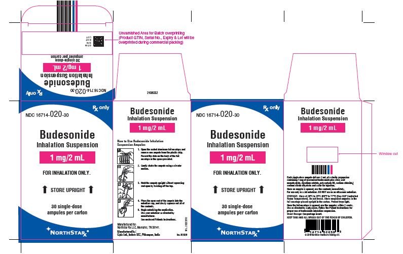 Budesonide Inhalation Suspension FDA prescribing information, side