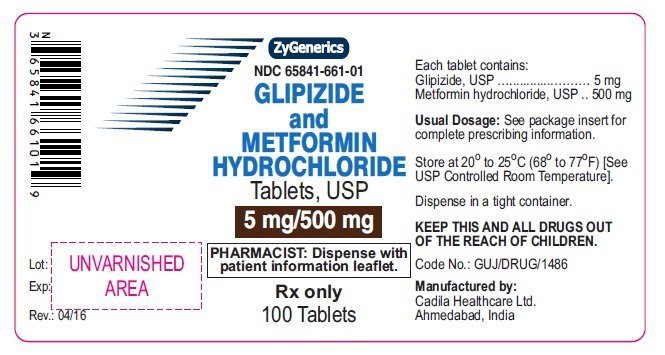 Glipizide And Metformin Fda Prescribing Information Side Effects And