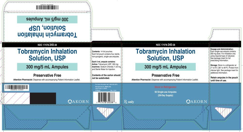 Tobramycin Inhalation Solution - FDA Prescribing Information, Side ...