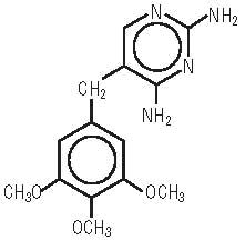 sulfa