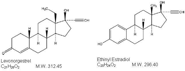 Levonorgestrel-Ethinyl Estradiol