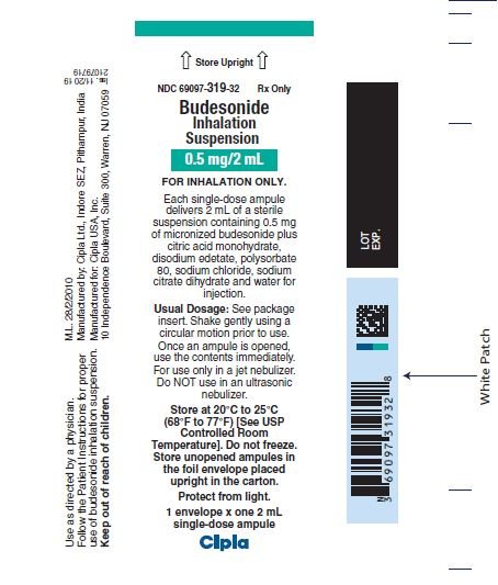 0.5mg/2ml-pouch-label