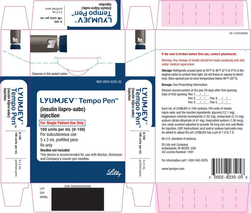 Lyumjev Fda Prescribing Information Side Effects And Uses