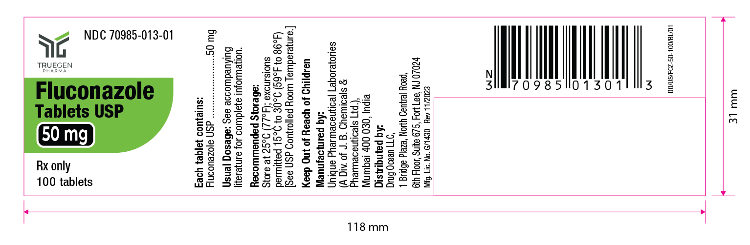 Flucanazole (diflucan) . Issues and Concerns - Mothers . Canadian