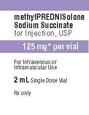 Methylprednisolone Sodium Succinate Injection FDA Prescribing