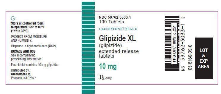 glucotrol side effects