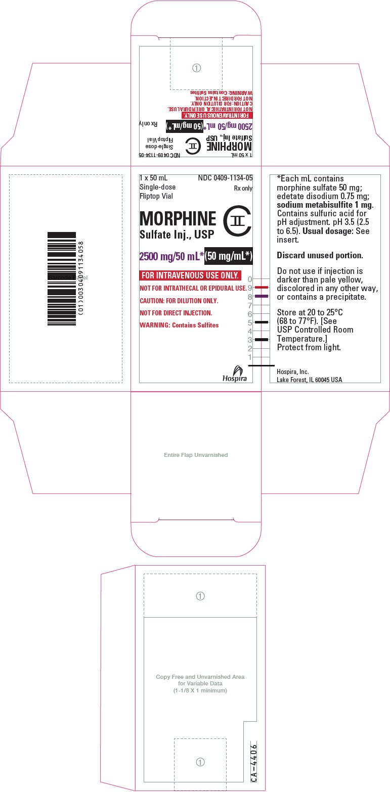 Morphine Sulfate Injection, Concentrate PI