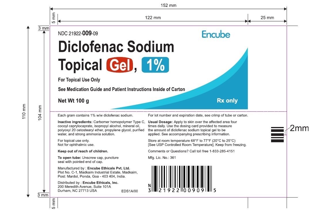 Diclofenac Gel FDA prescribing information, side effects and uses