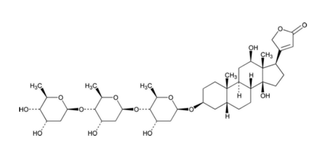 Digoxin Chemical Structure