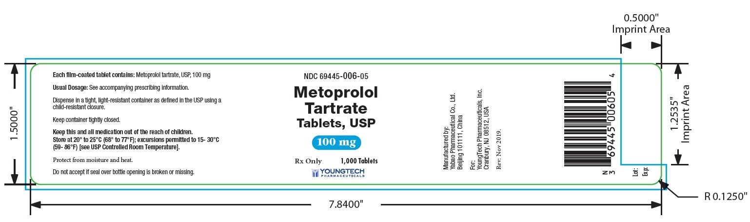 metoprolol succ er metoprolol tartrate
