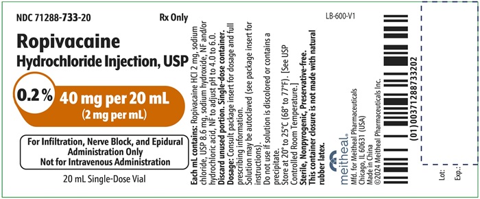 PRINCIPAL DISPLAY PANEL – Ropivacaine Hydrochloride Injection, USP 40 mg per 20 mL Vial Label