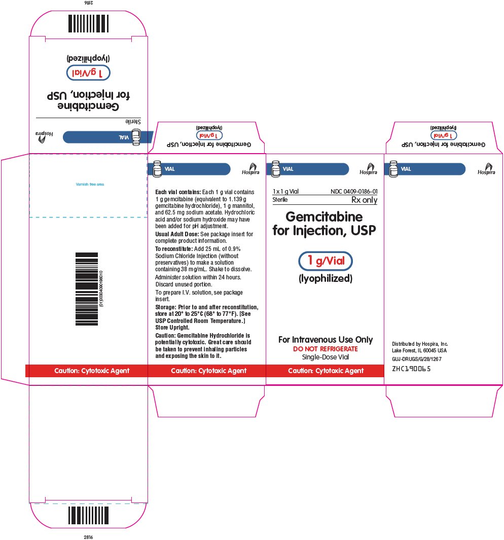 PRINCIPAL DISPLAY PANEL - 1 g Vial Carton