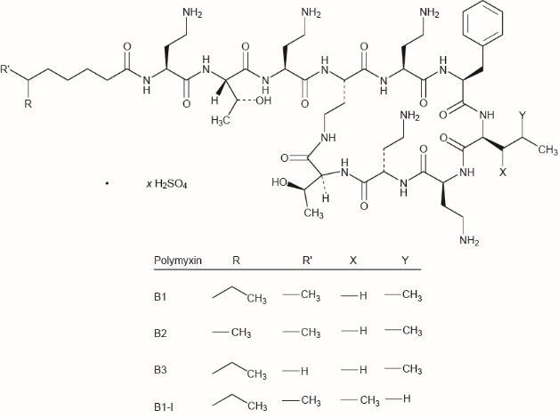 Neomycin, Polymyxin B, Dexamethasone - FDA prescribing information