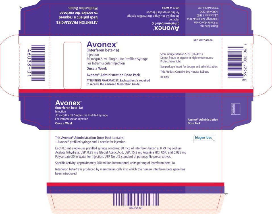 avonex effects side dose administration fda label
