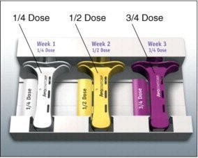 avonex kit titration fda drugs pro