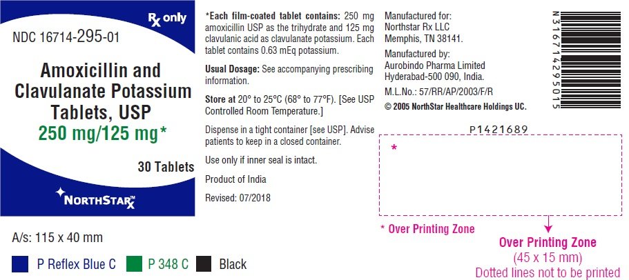 PACKAGE LABEL-PRINCIPAL DISPLAY PANEL - 250 mg/125 mg (30 Tablet Bottle)